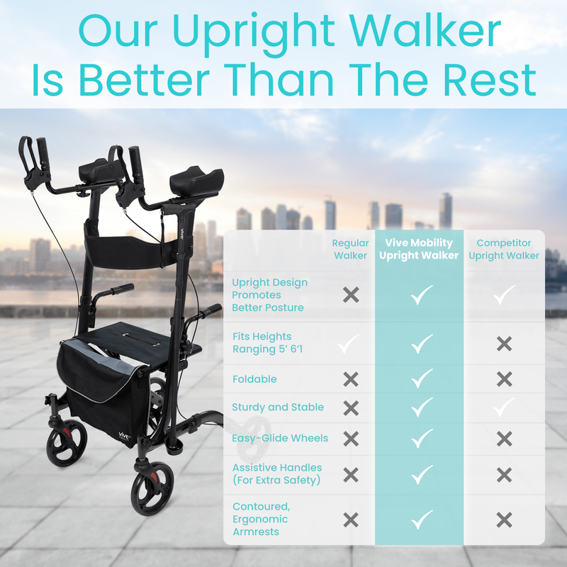 Upright Walker Pro