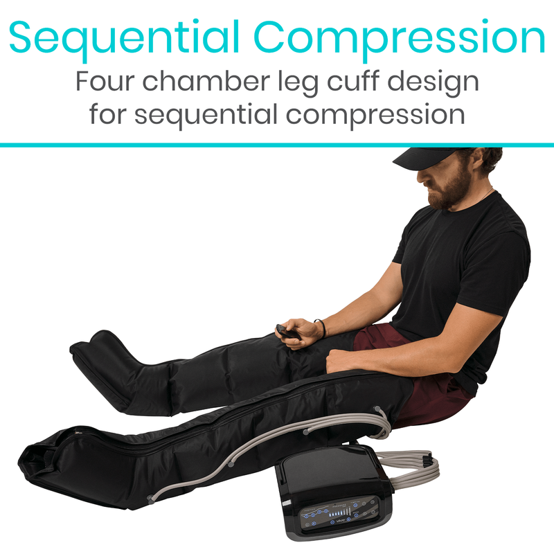 Sequential Compression Lymphedema Pump, One Sleeve Included. - Compression  Medical Distributors, Inc.