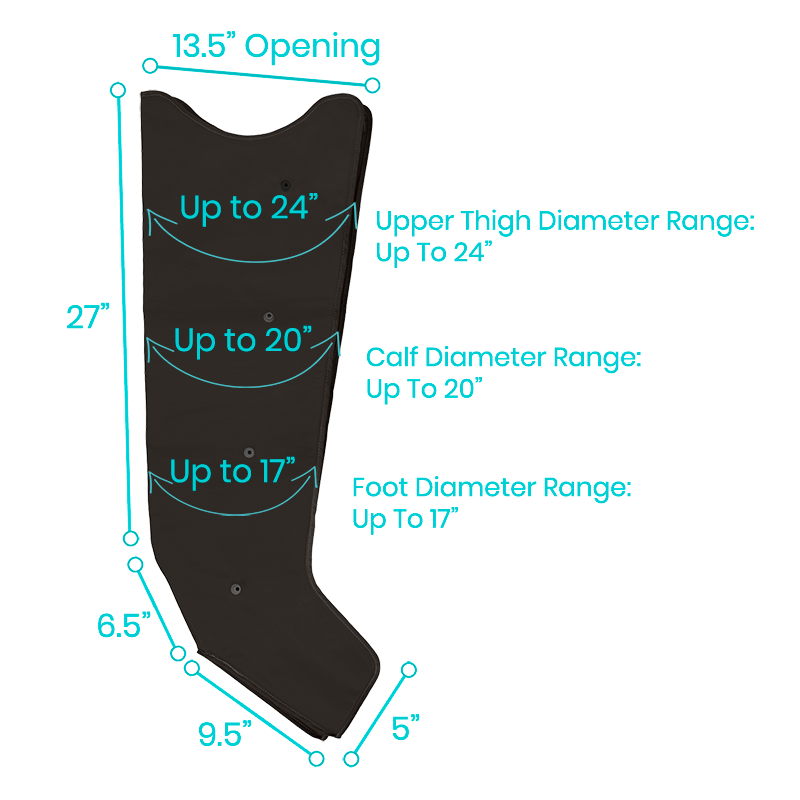 Sequential Leg Compression System